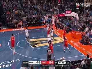 NBA杯 森林狼VS雷霆 20251127