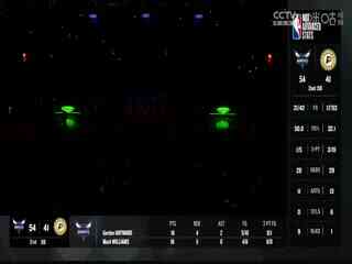 NBA常规赛 老鹰VS鹈鹕 20231105