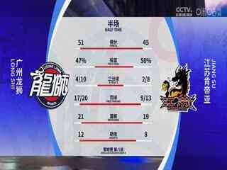 CBA常规赛 广州龙狮VS江苏肯帝亚 20231111（原声）